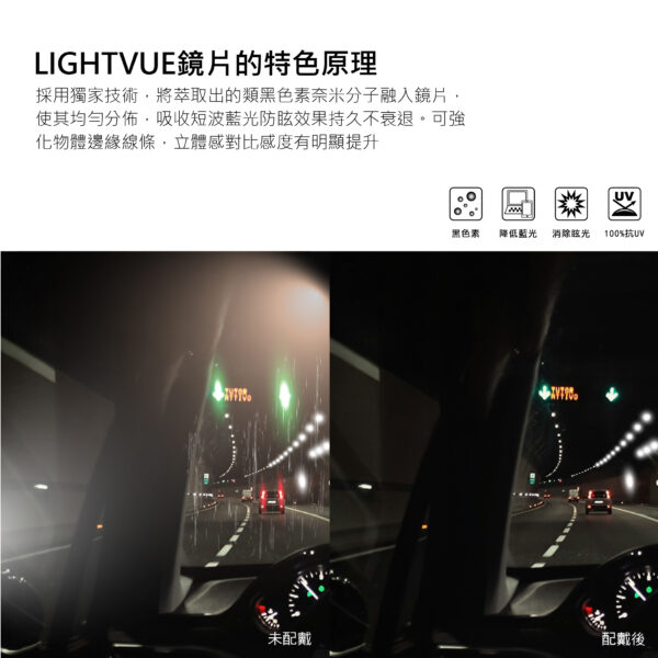 父親節首選-父愛如山-LAVALens_雙倍LightVue鏡片_鈦金屬框/飛行眼鏡/太陽眼鏡_台灣製：圖片 6