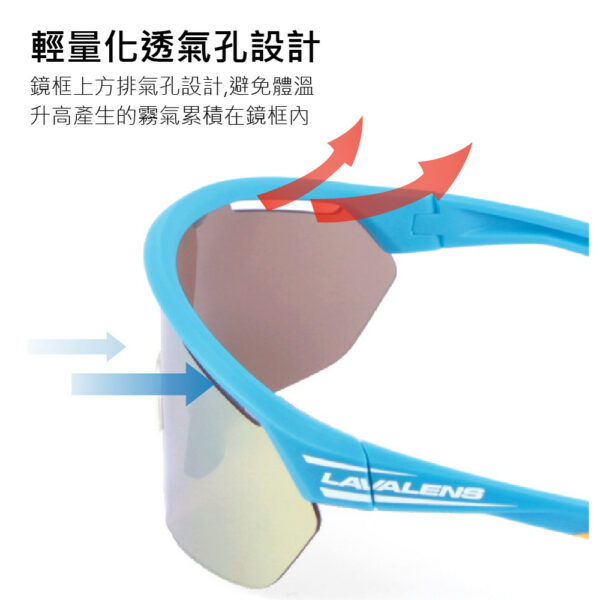 2332-影彩ShadeGlow_可換片/防霧/鼻墊3D自由調整：圖片 5
