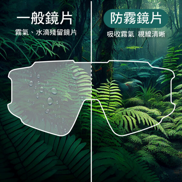 2332-影彩ShadeGlow_可換片/防霧/鼻墊3D自由調整：圖片 8